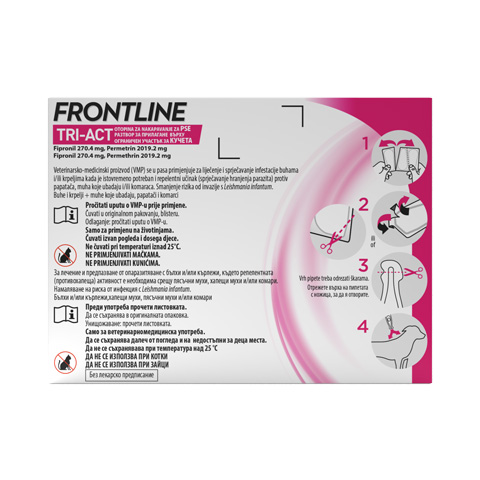 Frontline Tri-Act 20-40kg back